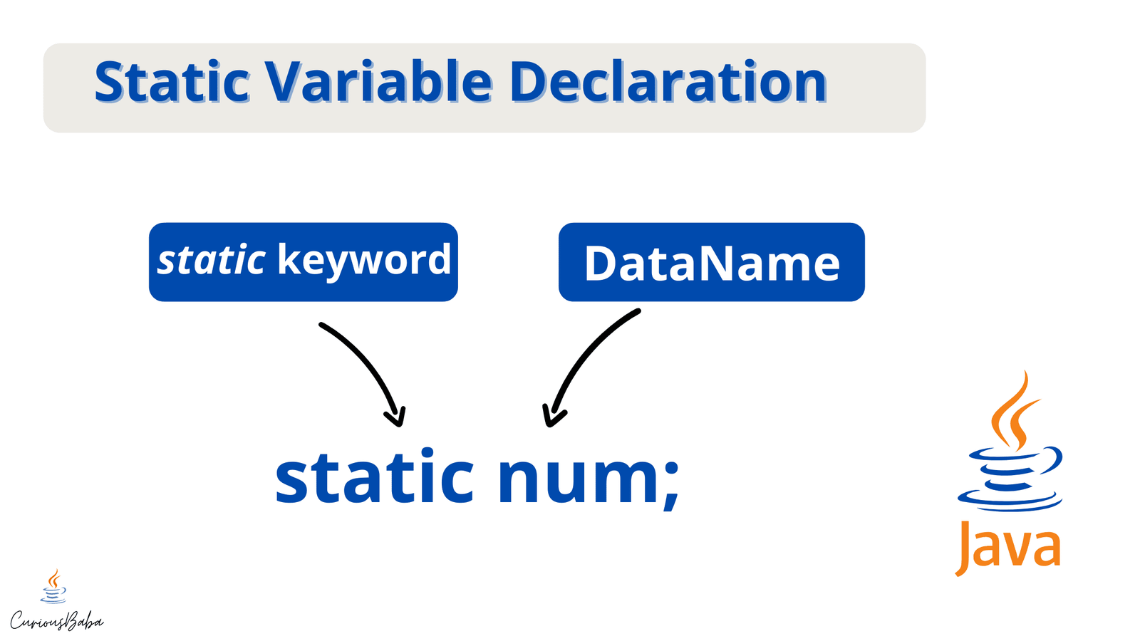 Difference Between Static Variable and Instance Variables in Java